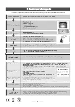 Preview for 37 page of Fagor NVR-4603 6P 12C Instruction Manual