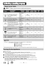 Preview for 46 page of Fagor NVR-4603 6P 12C Instruction Manual