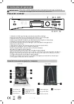 Preview for 68 page of Fagor NVR-4603 6P 12C Instruction Manual