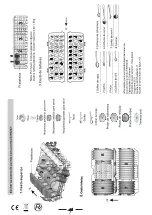 Preview for 86 page of Fagor NVR-4603 6P 12C Instruction Manual