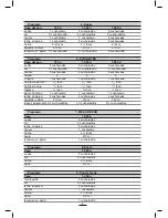 Preview for 6 page of Fagor PAN-850 Instructions For Use Manual