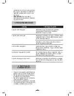 Preview for 27 page of Fagor PL-200 Instructions For Use Manual