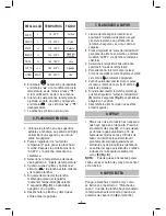 Preview for 4 page of Fagor PL-2450 E Manual