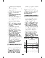 Preview for 37 page of Fagor PL-2450 E Manual