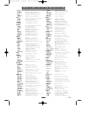 Preview for 7 page of Fagor PL-605 Instructions For Use Manual