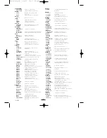 Preview for 8 page of Fagor PL-605 Instructions For Use Manual