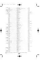 Preview for 8 page of Fagor PLC-900-900T Instructions For Use Manual