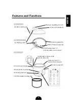 Предварительный просмотр 7 страницы Fagor Premium User Manual