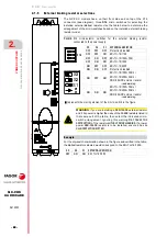 Preview for 52 page of Fagor QC-PDS Hardware Manual