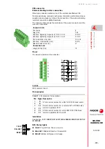 Preview for 171 page of Fagor QC-PDS Hardware Manual