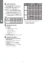 Preview for 6 page of Fagor SCT 8000 Manual