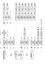 Preview for 13 page of Fagor SCT 8000 Manual