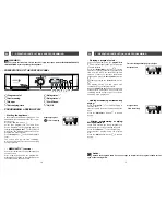 Preview for 7 page of Fagor SFA-8CELX Installation And Operating Instructions Manual