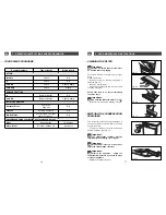 Preview for 9 page of Fagor SFA-8CELX Installation And Operating Instructions Manual