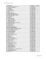 Preview for 6 page of Fagor SFE - 70C White Service Manual