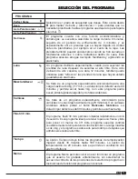 Preview for 11 page of Fagor SFE-820CEA Instruction Book