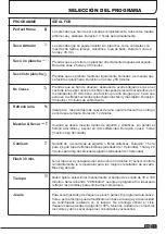 Preview for 11 page of Fagor SFE-82AEA Instruction Book