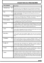 Preview for 25 page of Fagor SFE-82AEA Instruction Book