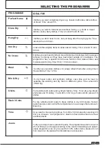 Preview for 39 page of Fagor SFE-82AEA Instruction Book