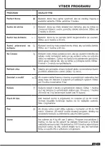 Preview for 81 page of Fagor SFE-82AEA Instruction Book