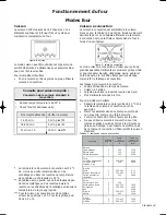 Preview for 32 page of Fagor SHA-730 X Care & Instruction Manual