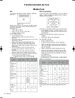 Preview for 33 page of Fagor SHA-730 X Care & Instruction Manual