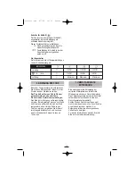 Предварительный просмотр 16 страницы Fagor SP-1850SI Instructions For Use Manual