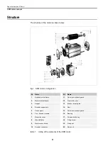 Preview for 18 page of Fagor SPM Manual