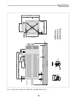 Preview for 59 page of Fagor SPM Manual