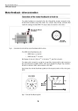 Preview for 70 page of Fagor SPM Manual