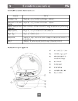 Preview for 10 page of Fagor Spoutnik Instruction Manual