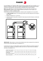 Preview for 28 page of Fagor SR-11 User Manual