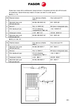 Preview for 356 page of Fagor SR-11 User Manual