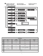 Preview for 3 page of Fagor Surf Pro 6 User Manual