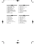 Preview for 5 page of Fagor VCE-130 Instructions For Use Manual