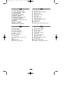 Preview for 25 page of Fagor VCE-150 Instructions For Use Manual