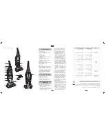 Preview for 2 page of Fagor VCE-156 Instructions For Use Manual