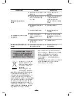 Preview for 6 page of Fagor VCE-156 Instructions For Use Manual