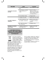 Preview for 21 page of Fagor VCE-156 Instructions For Use Manual