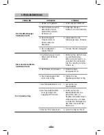 Preview for 26 page of Fagor VCE-156 Instructions For Use Manual