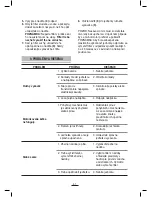 Preview for 52 page of Fagor VCE-156 Instructions For Use Manual