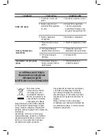 Preview for 58 page of Fagor VCE-156 Instructions For Use Manual