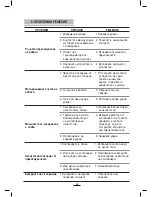 Preview for 63 page of Fagor VCE-156 Instructions For Use Manual