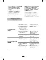 Preview for 69 page of Fagor VCE-156 Instructions For Use Manual