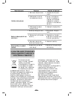 Preview for 70 page of Fagor VCE-156 Instructions For Use Manual