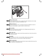 Preview for 18 page of Fagor VCE-2000 SS Instructions For Use Manual