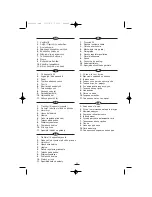 Предварительный просмотр 5 страницы Fagor VCE-240 Instructions For Use Manual