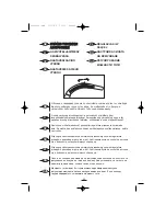 Предварительный просмотр 7 страницы Fagor VCE-240 Instructions For Use Manual