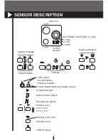 Предварительный просмотр 6 страницы Fagor VFA-70 S Care & Instruction Manual