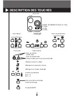 Предварительный просмотр 22 страницы Fagor VFA-70 S Care & Instruction Manual